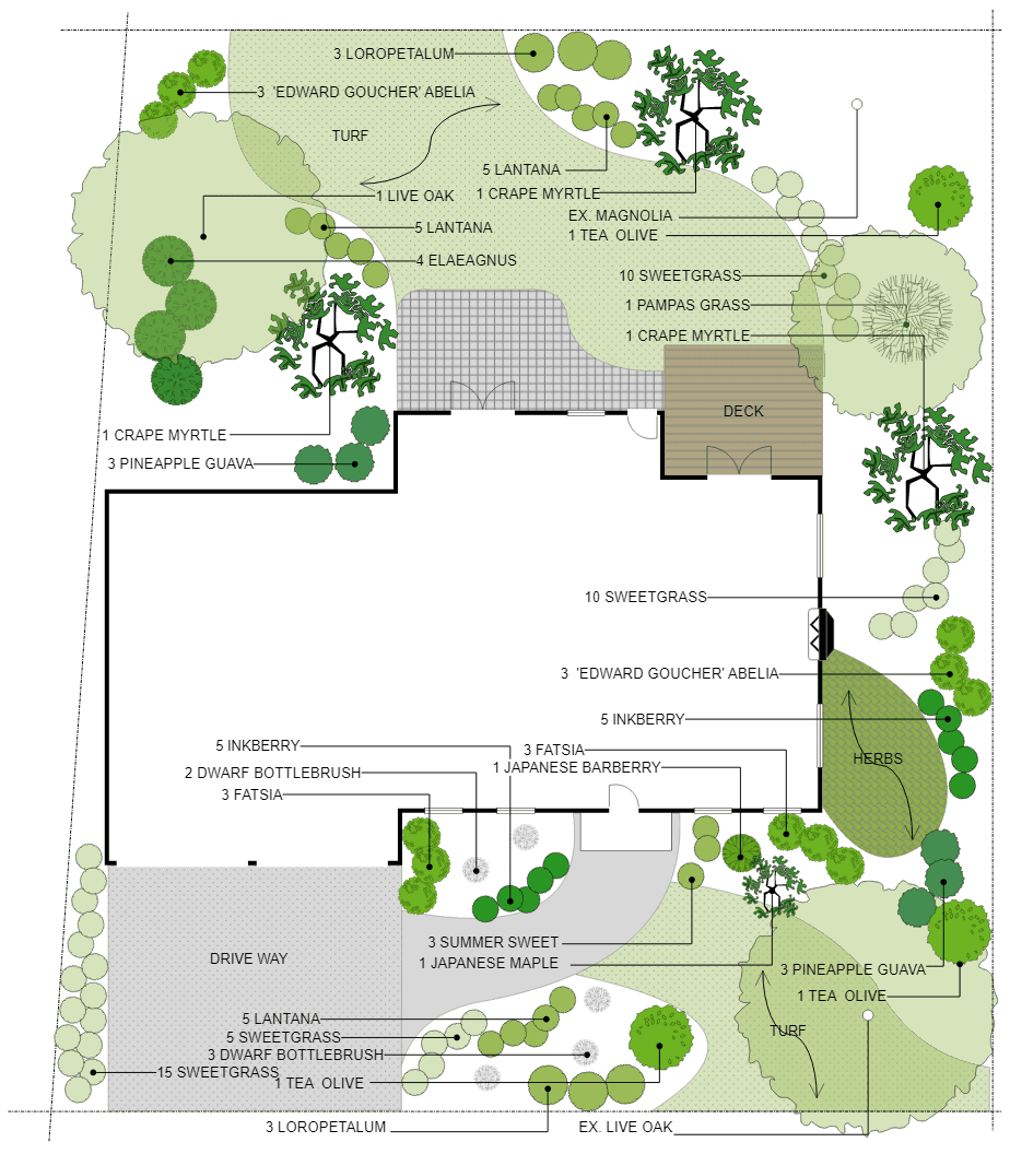 Custom Landscape Design & Install